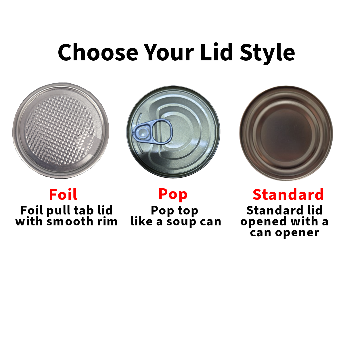 Shel the Canned Acorn, Foil Lid