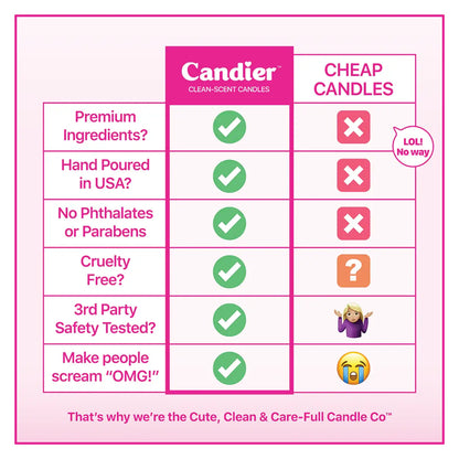 Candle, Sprinkle Good Vibes - Candier