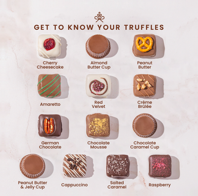 Two-Tier Belgium Truffle Gift Box - Bonnie & Pop