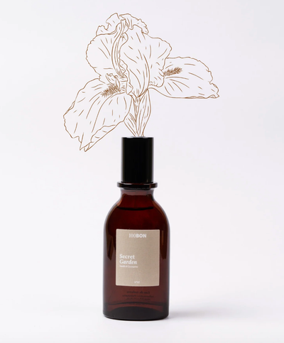 Secret Garden, Eau de Toilette - L'Atelier 100BON (30ml)