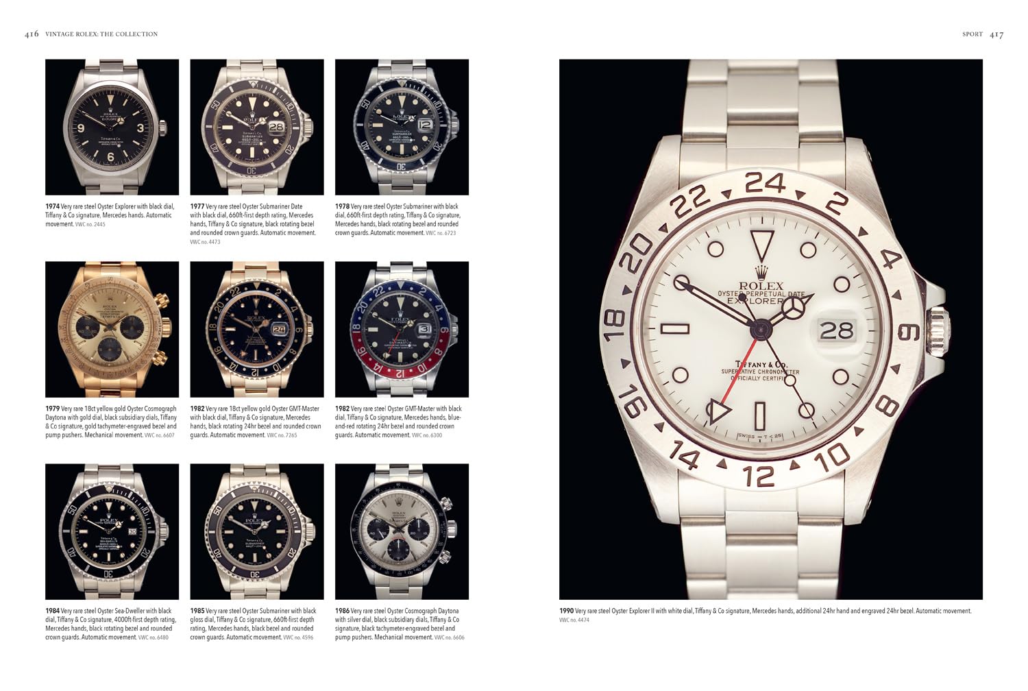Vintage Rolex by David Silver - Pavilion Books